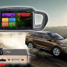 Kia Sorento Prime ШГУ RedPower 31242 IPS